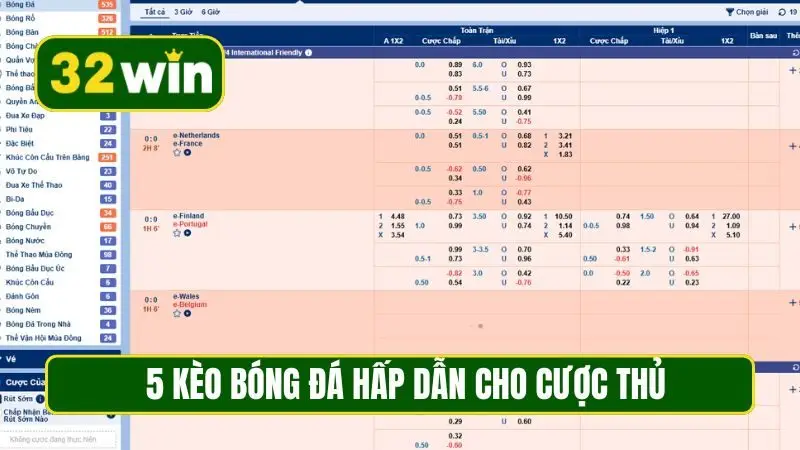 5 kèo bóng đá hấp dẫn cho cược thủ